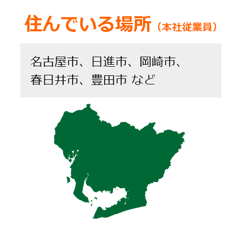 一例として、タッチ本社スタッフの居住地は、名古屋市、日進市、岡崎市、春日井市、豊田市などになります。